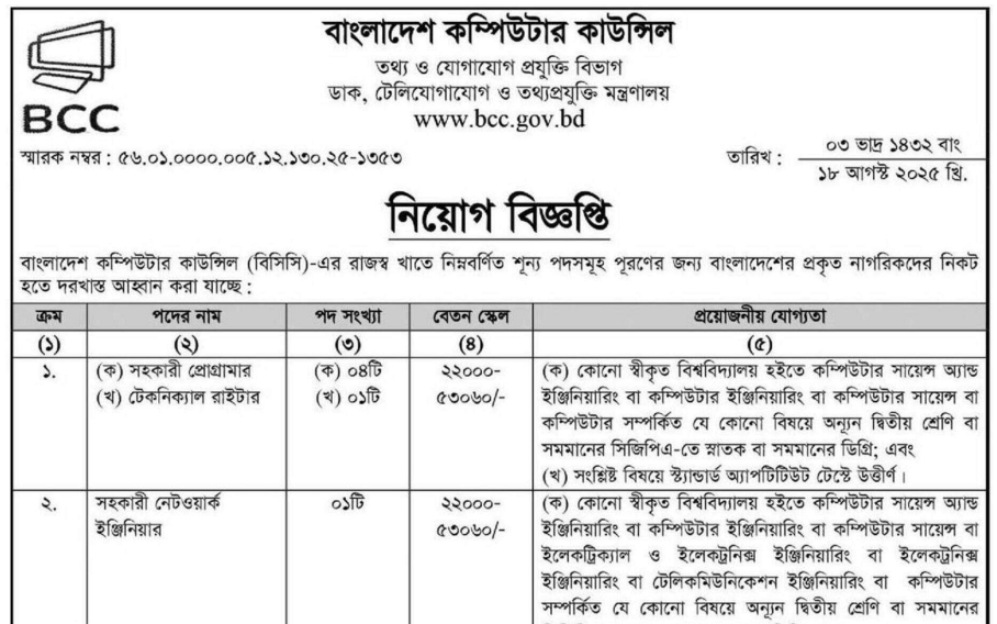 BCC Job Circular 1 BCC Job Circular