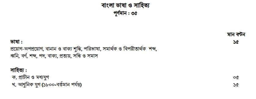 Bcs Preliminary Syllabus Bangla
