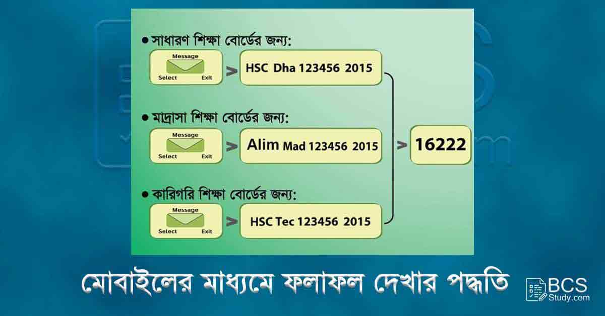 Hsc-Result-2020-From-Mobile