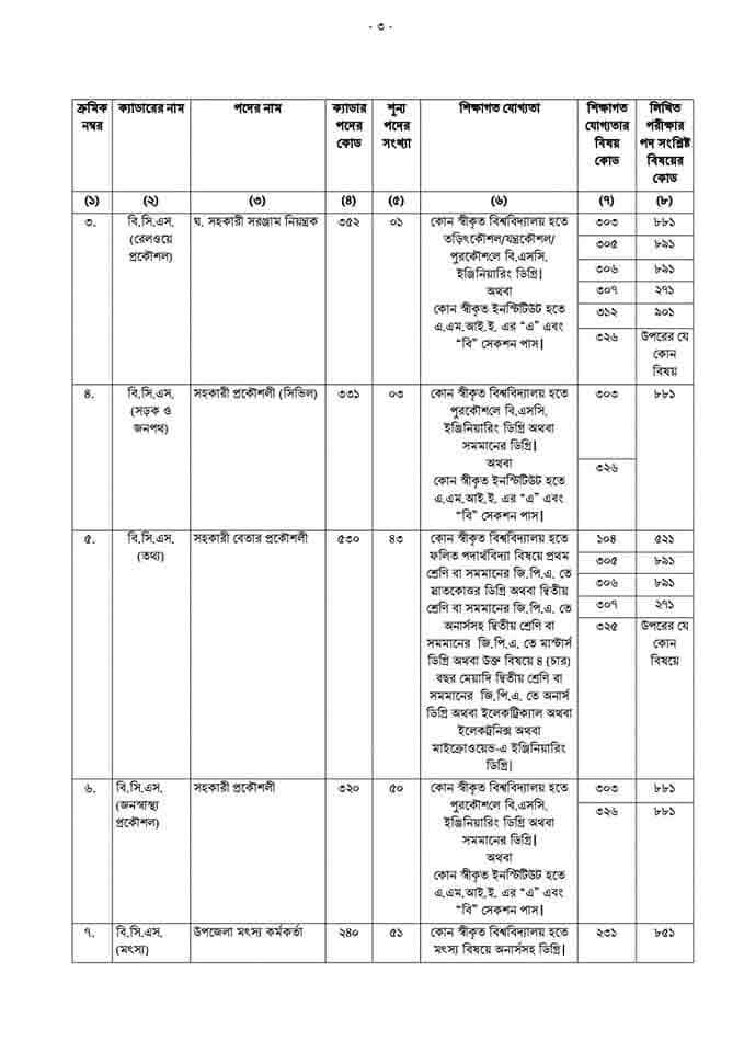 43th-BCS-Circular-2020-PDF-2-1