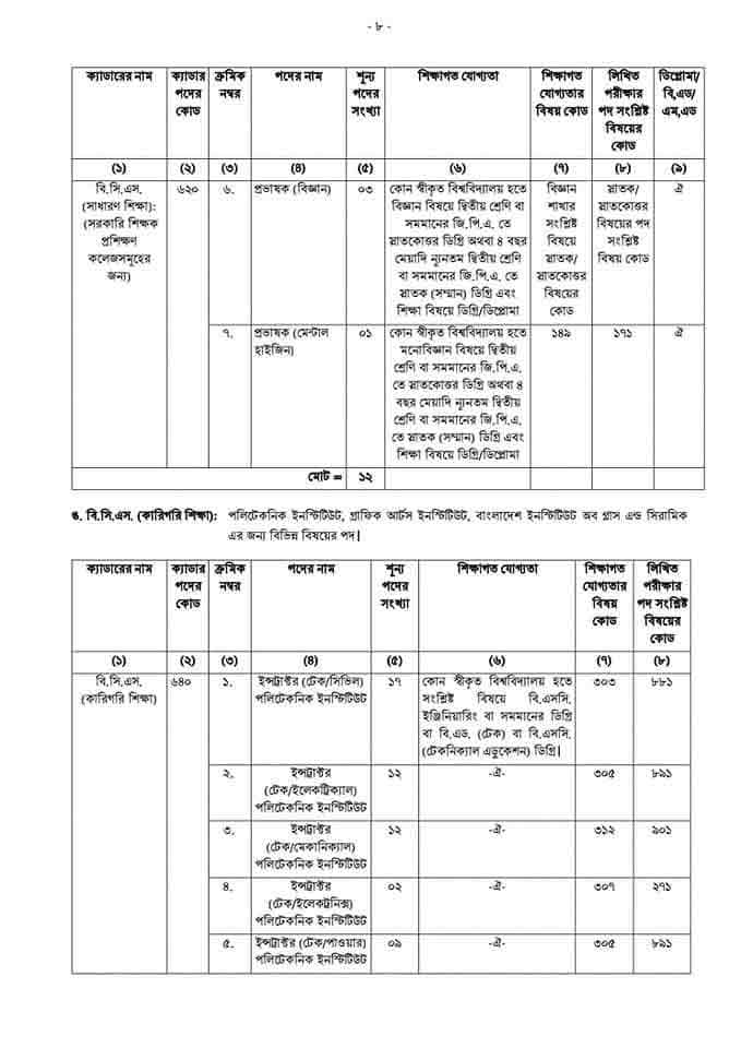 43th-BCS-Circular-2020-PDF-7