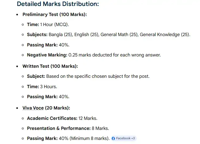 NTRCA Marks Distribution