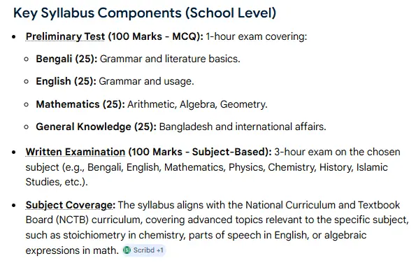 NTRCA Syllabus for School Level
