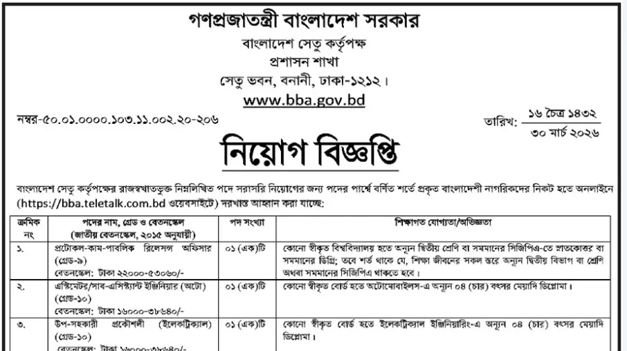 bba job circular 2026