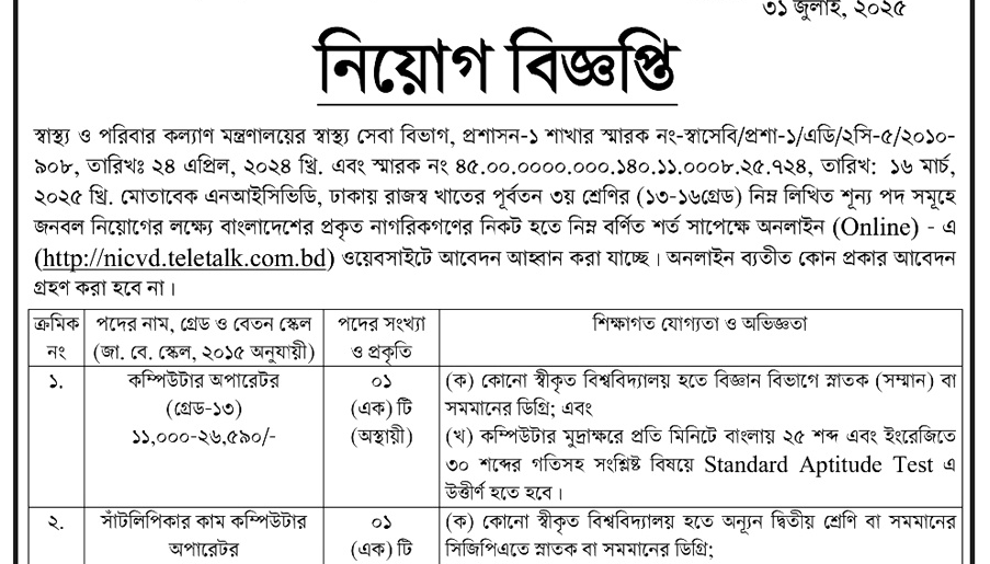 NICVD Job Circular 1 National Institute of Cardiovascular Diseases job circular